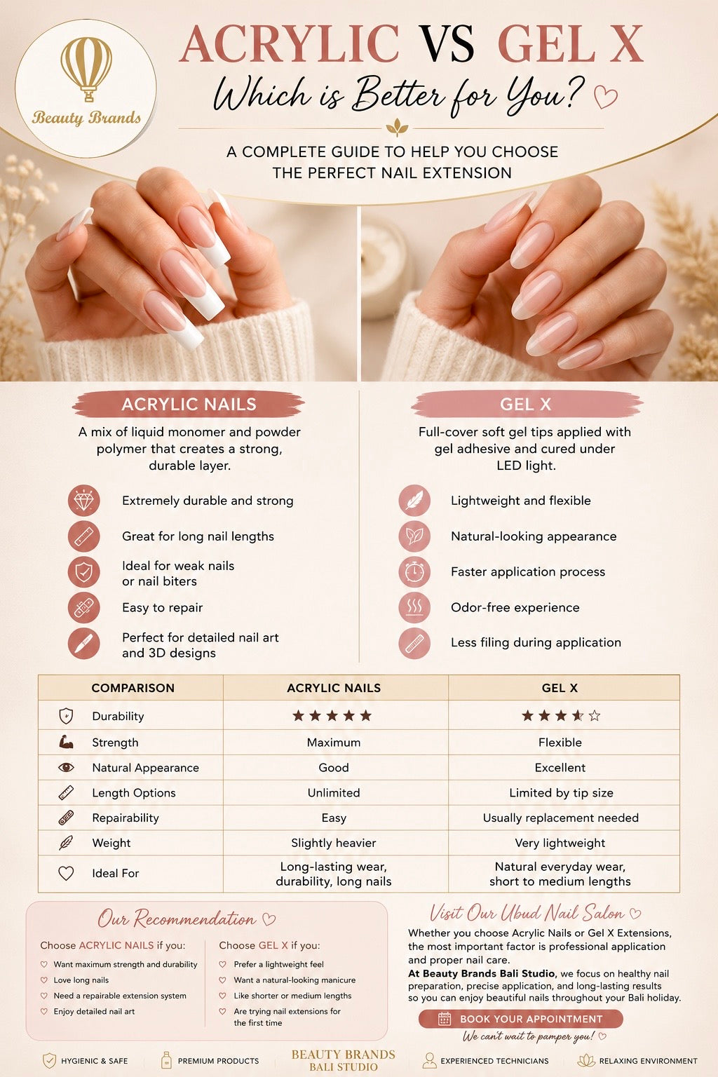Acrylic vs Gel X Nails in Ubud | Which Nail Extension Is Better?