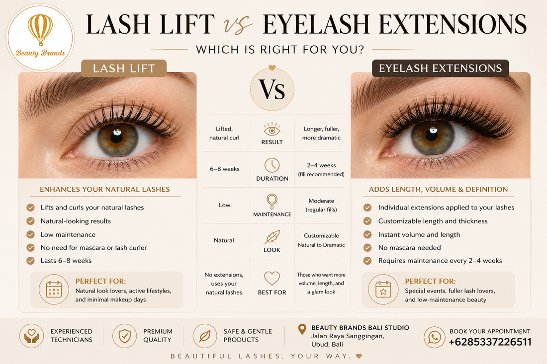 Lash Lift vs Eyelash Extensions: Which Is Right for You?