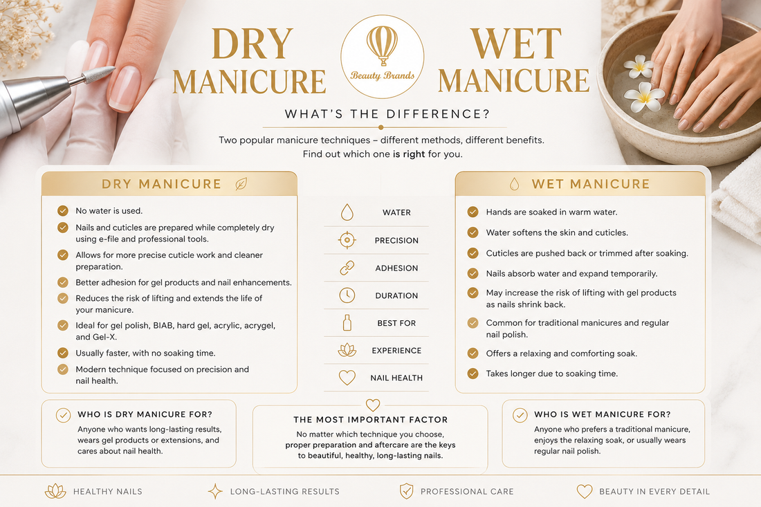 Dry Manicure vs Wet Manicure: Which Is Better for Your Nails?